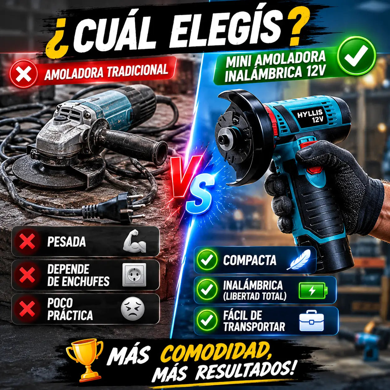 PowerCut Pro®: Mini Amoladora 12V + Kit de 46 Llaves de REGALO