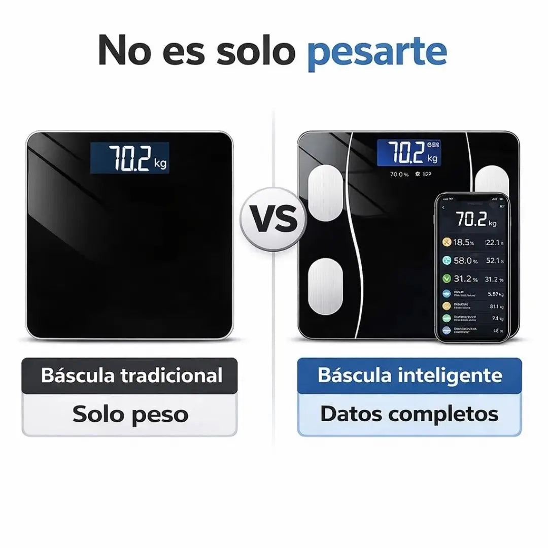 Bascula Smart  Bluetooth: Controla tu Cuerpo Desde el Celular, sin Complicaciones