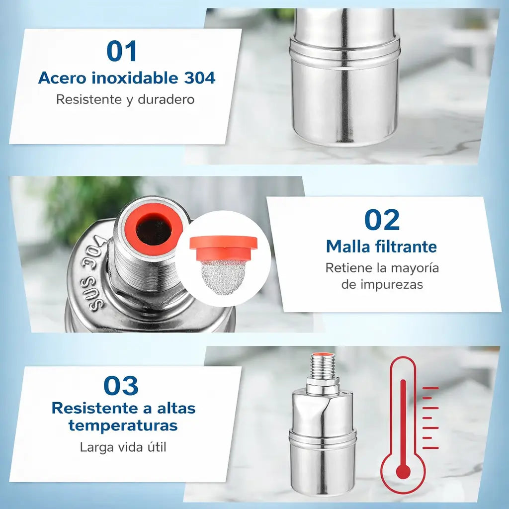 AquaStop®️: Válvula Automática Ahorradora de Agua