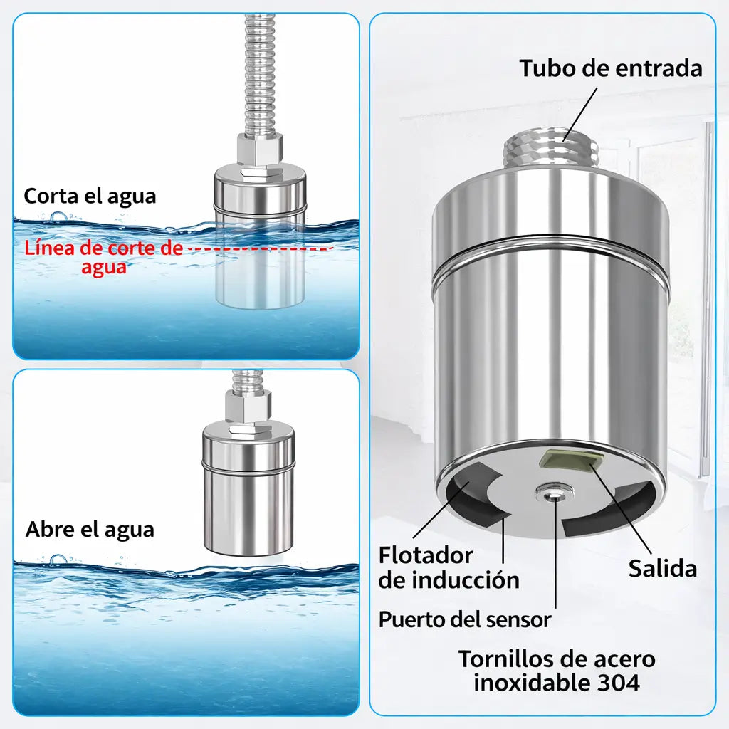 AquaStop®️: Válvula Automática Ahorradora de Agua
