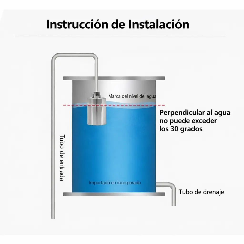 AquaStop®️: Válvula Automática Ahorradora de Agua