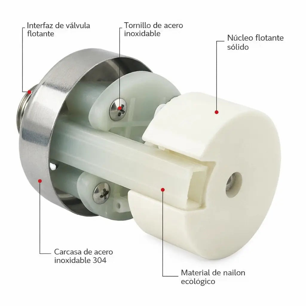 AquaStop®️: Válvula Automática Ahorradora de Agua