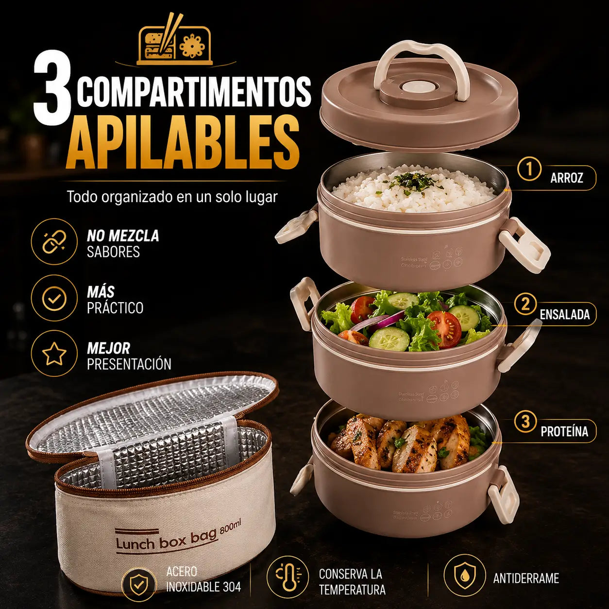 LunchPro®️: La Lonchera Térmica Premium para Llevar tus Comidas