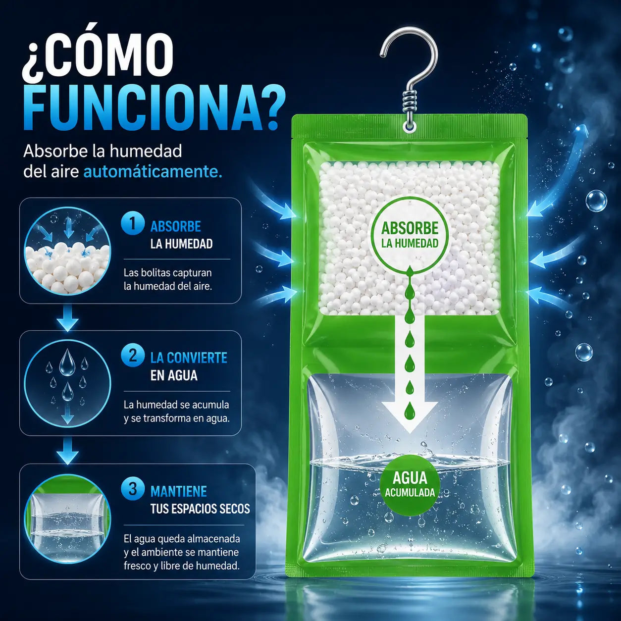 ¡PROMO 3X1! DryHome Pro®: Bolsas Deshumidificadoras Colgantes Premium