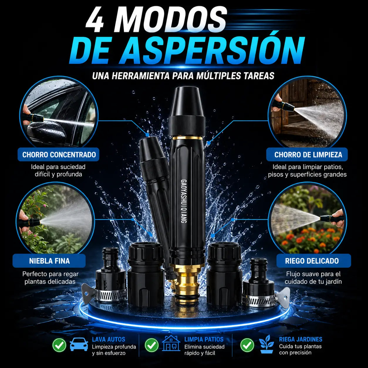 HydroJet Pro®️: Pistola de Agua de Alta Presión Multifunción