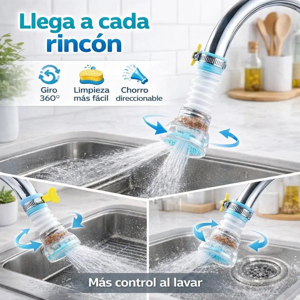 AquaPure 360®️: Purificador de agua con giro total y filtro integrado